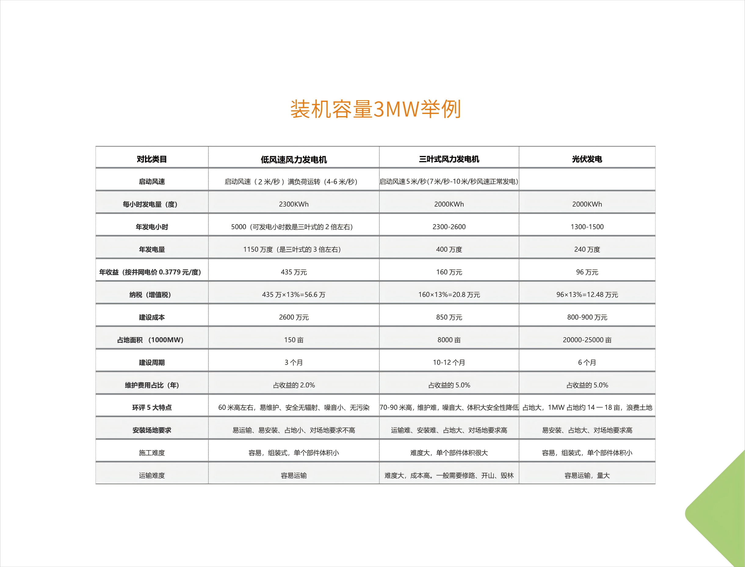 十大滚球体育app